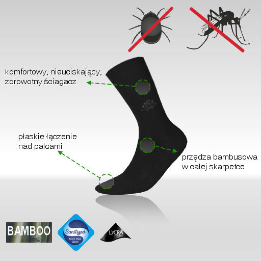Skarpetki MOSQUITO STOP 39-42 szary ciemny